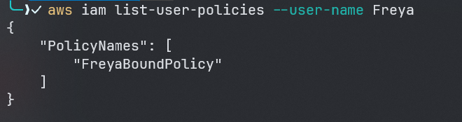 inline policy name